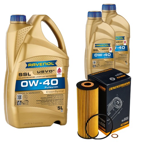 Controllo set ravenol - set,