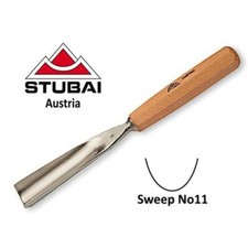 551120 Stubai 20Mm No11