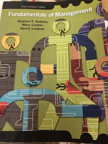 Fundamentals management - of,