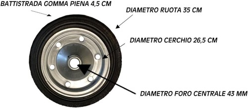 Ruota gomma piena per - in,