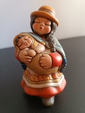 THUN mamma peruviana, popoli