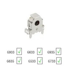 1pz encoder volume per - volume,