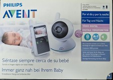 Digitale Babyphone mit videofunktion