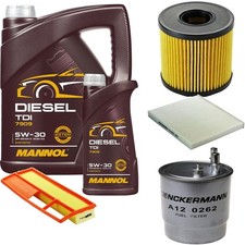 DENCKERMANN Controllo Set