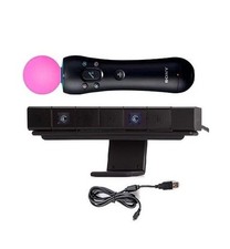 Pacchetto controller di