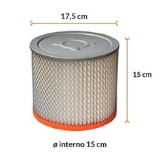 Kit Filtro Lavabile per