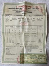 ROLEX Certificate CHRONOMETRE