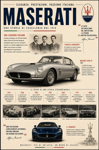 Poster maserati 3500 - poster,