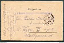 1918 Austria K.u.K