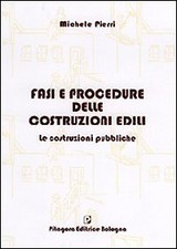Fasi e procedure delle
