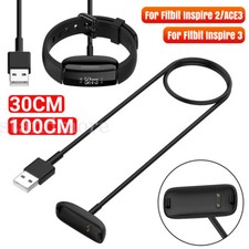 Cavo di ricarica cavo per