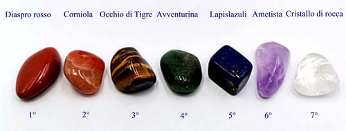 Set pietre dure dei chakra - pietre,