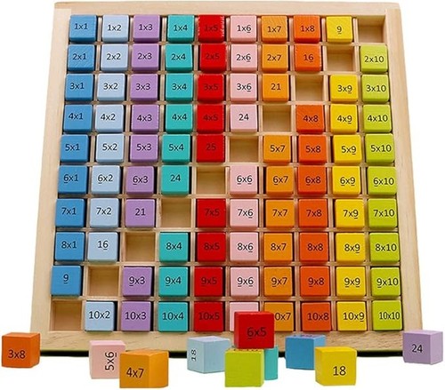 Gioco tavolo - gioco,