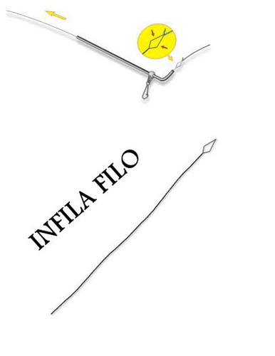 Infila filo bombarde - infila, piombi