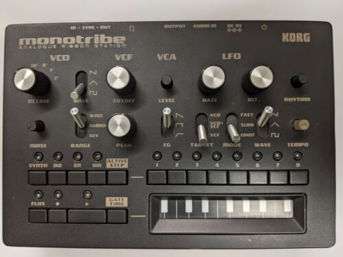 Modifica midi per - modifica,