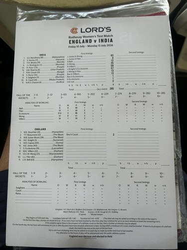 Scorecard cricket women test - -,