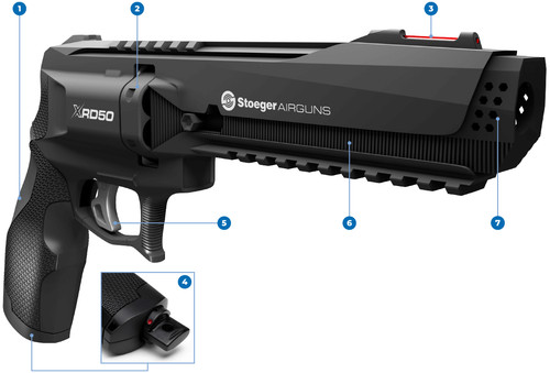 Xrd50 stoeger marcatore - xrd50,