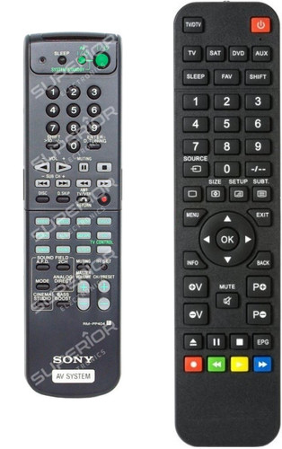 Telecomando ricambio per - telecomando, di
