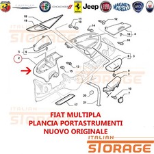 FIAT MULTIPLA PLANCIA