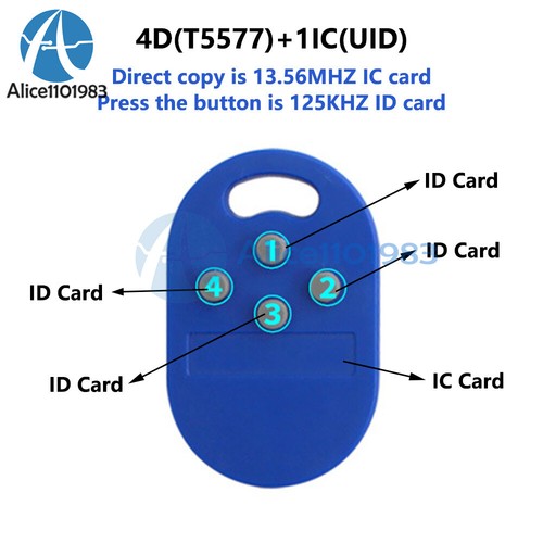 Portachiavi multiplo rfid - portachiavi,