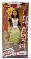 2008 Disney High School