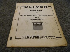 Manuale catalogo ricambi