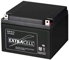 batteria al piombo 12v 25ah