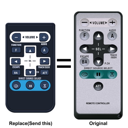 Telecomando nuovo per audio