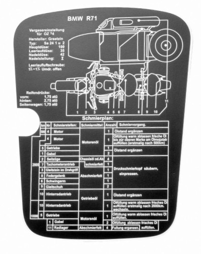 Piastra serbatoio bmw - serbatoio,