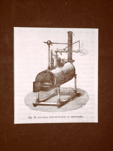 Incisione del 1875 - , invenzione