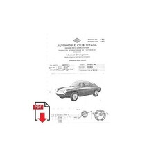 1961 Abarth Fiat Abarth 1000