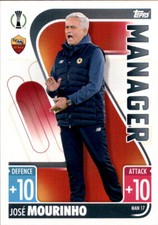 Champions League EXTRA 21/22