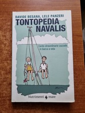 BESANA/PANZERI - TONTOPEDIA