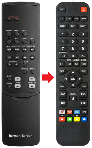 Telecomando adatto per