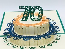 70. Torta di Compleanno