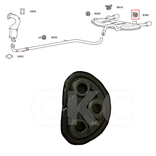 Per modelli abarth - modelli,