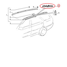 SIGLA MODELLO ''PININFARINA''
