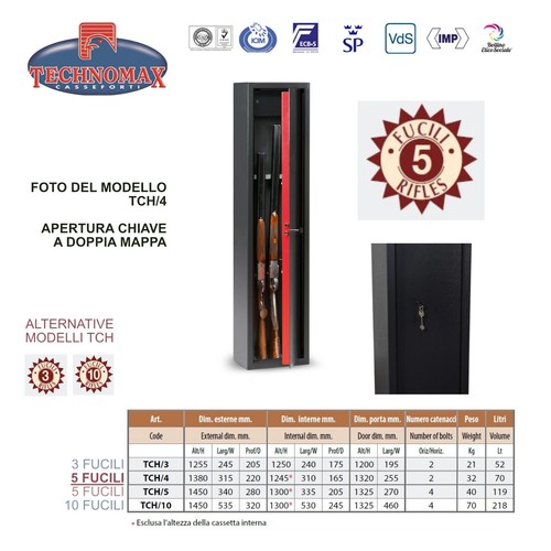 Cassaforte armadietto - cassaforte,