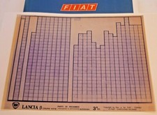 LANCIA β BETA Coupè H.P.E