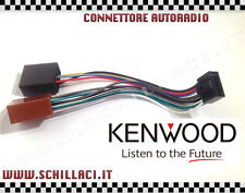 Connettore adattatore ISO