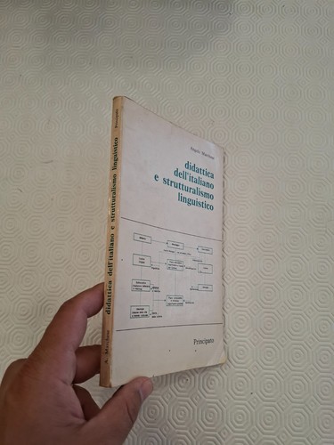 Didattica dell italiano - dell'italiano, e