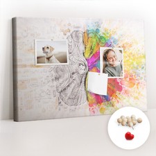 Lavagna da Parete Pannello in