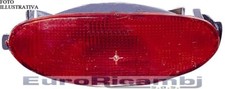 RETRONEBBIA PER PEUGEOT 206