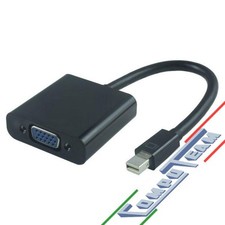Adattatore Mini DisplayPort a