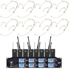 Sistema microfonico auricolare