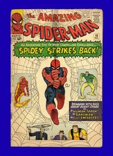 LOTTO di (6) fumetti Amazing