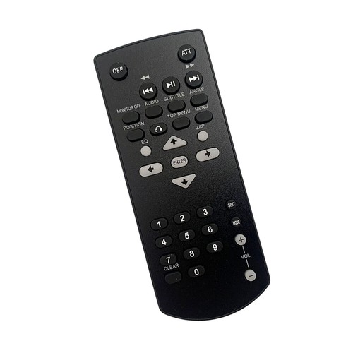 Nuovo telecomando per sistema