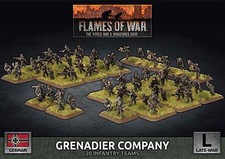 Flames war gbx170 grenadier - flames,