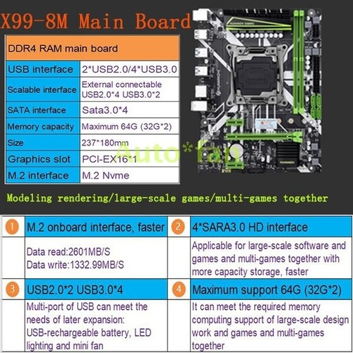 Scheda madre x99 ddr4 - ddr4, 64g