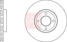 Disco freno anteriore